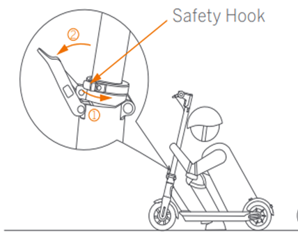 Ninebot scooter folding mechanism stuck common issues diagram